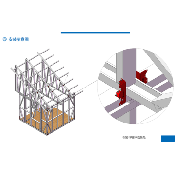 Matériau de construction CFS Renforcement des treillis Connecter les pièces